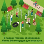 Спорт на свежем воздухе: в Москве оборудовали более 90 воркаут-площадок