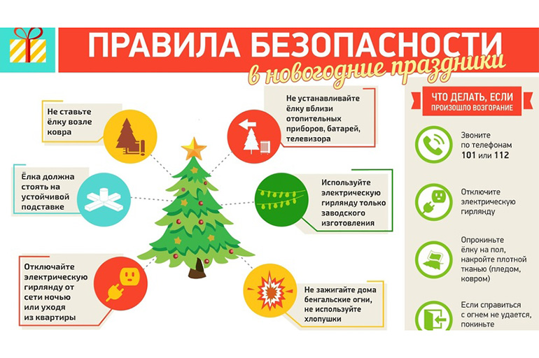 О правилах пожарной безопасности в новогодние праздники напомнили жителям Сосенского 