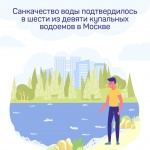 Водоемы Москвы проверили в Роспотребнадзоре