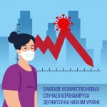 Показатель заболеваемости коронавирусом в Москве держится на низком уровне 