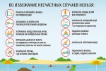 В администрации Сосенского напомнили о правилах безопасности на водных объектах