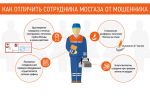 Администрация Сосенского предупреждает о возможных актах мошенничества при осмотре газового оборудования