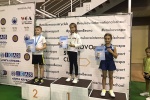 Спортсменка из Сосенского центра спорта заняла первое место на соревнованиях по теннису 