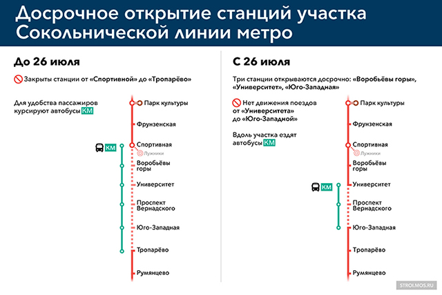 Три станции Сокольнической линии метро откроют раньше