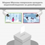 Властей города попросили наладить видеонаблюдение за дополнительными выборами депутатов в сентябре