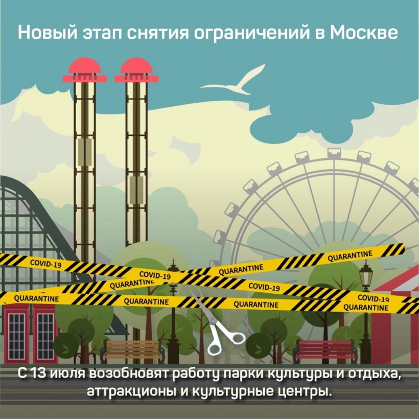 Новый этап снятия ограничений начнется в Москве  