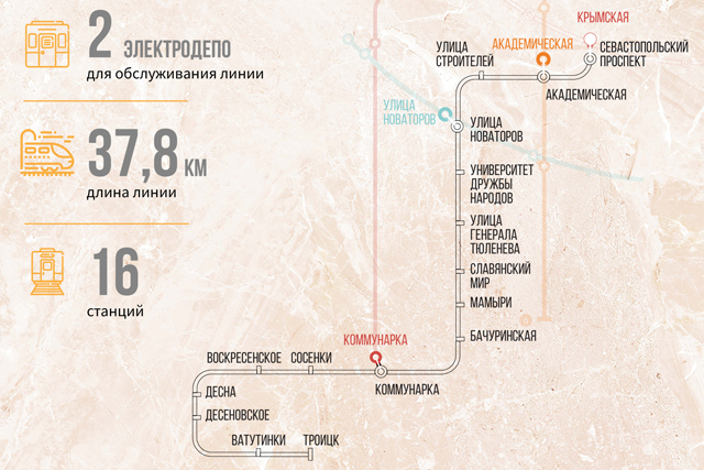 Будущая станция «Троицк» Коммунарской линии сможет разгрузить Калужское шоссе